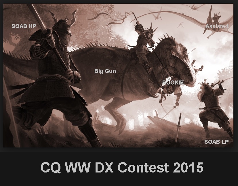 CQ WW DX CONTEST 2015