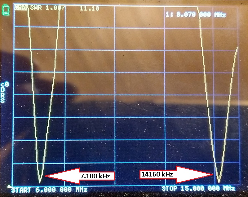 7/14 MHz vertical antenna by UA1CBM